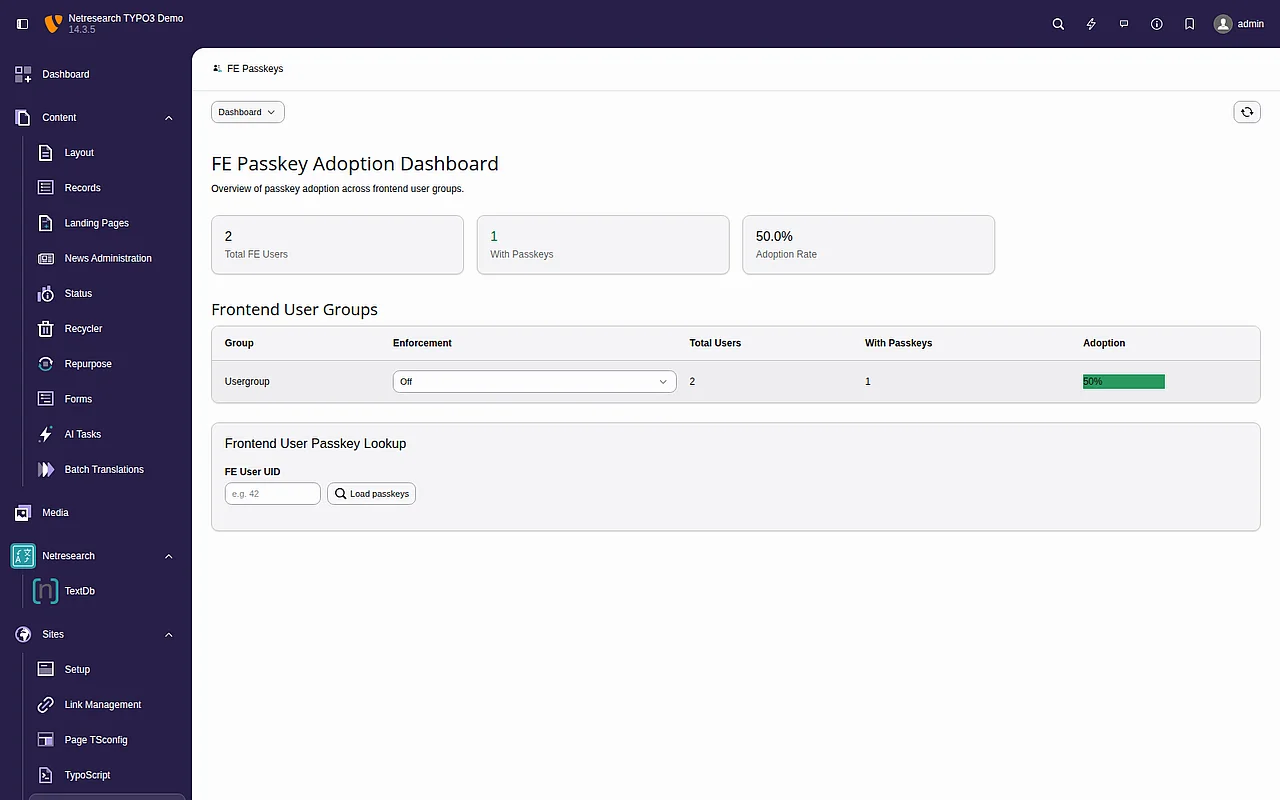 The FE Passkeys dashboard showing adoption per frontend user group
