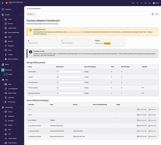 The Passkey Adoption Dashboard: eight active users, two with passkeys, a 25 percent adoption rate, and per-group enforcement settings